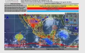 Foto: CONAGUA