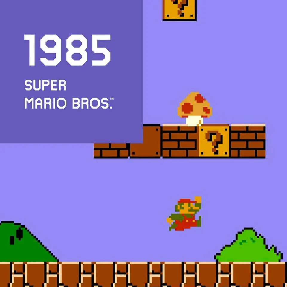 Музыка из игр mario. Super Mario Bros 1985. Супер Марио игра 1985. Марио 1985 на NES. Супер Марио БРОС 1985 игра.