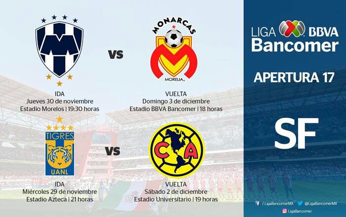 Semifinales del Apertura 2017