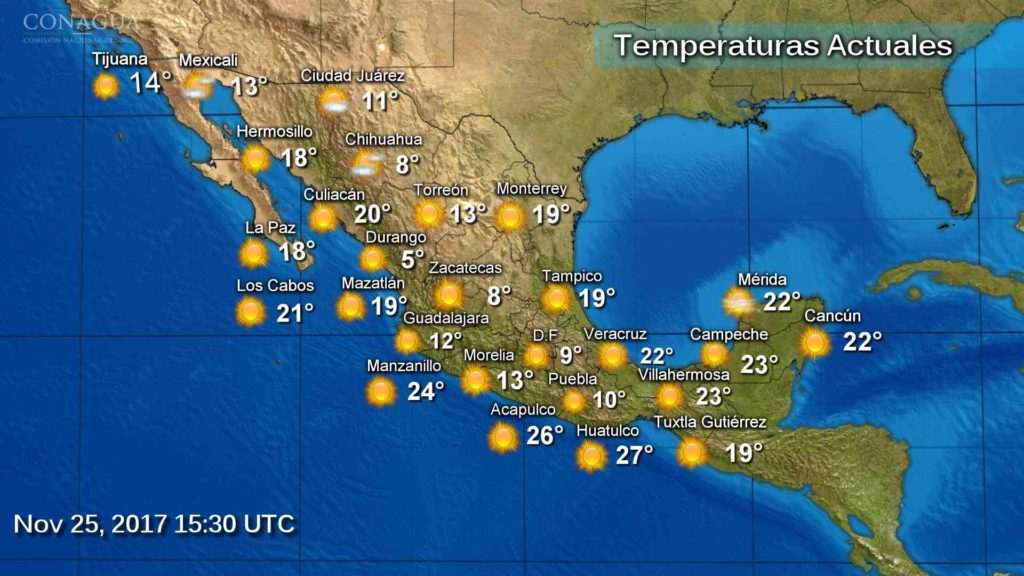 El clima hoy