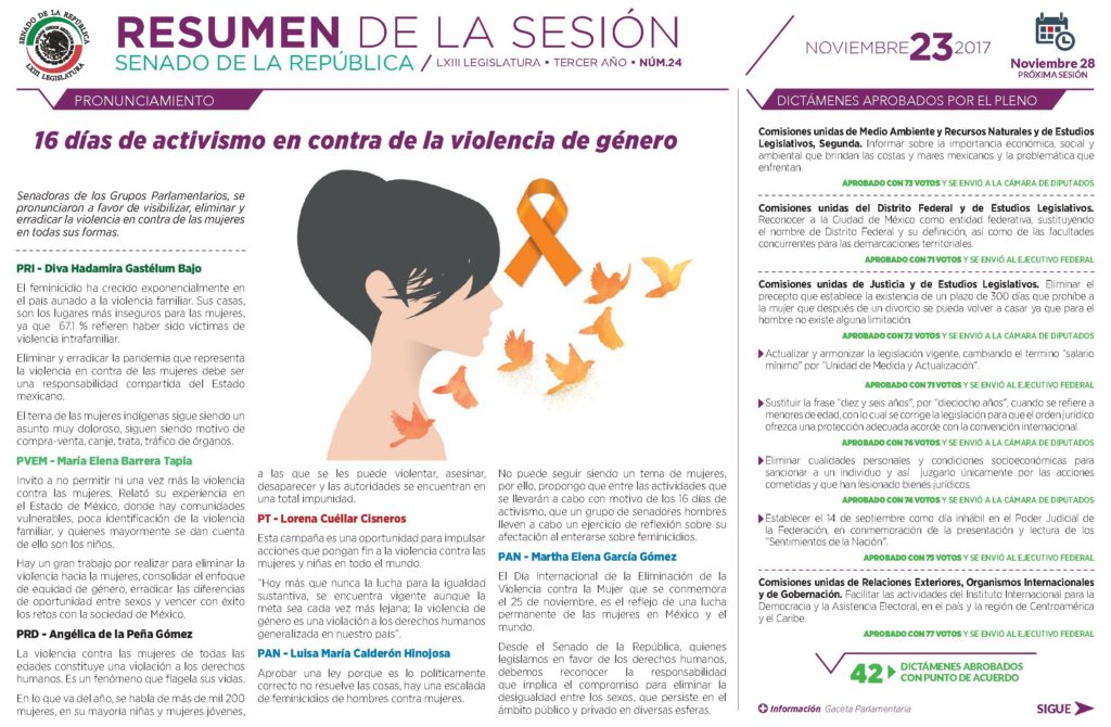 Resumen de la sesión