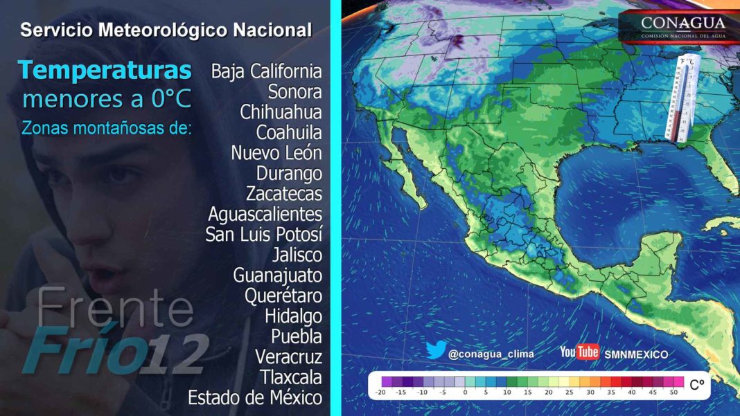 Temperaturas México