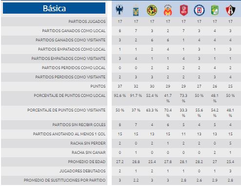 toluca vs monarcas