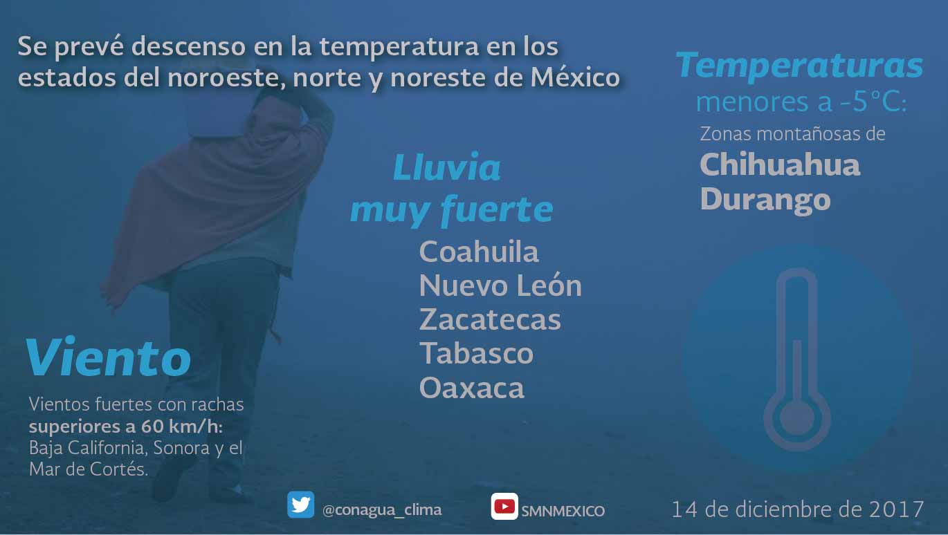 Pronóstico por segunda Tormenta Invernal