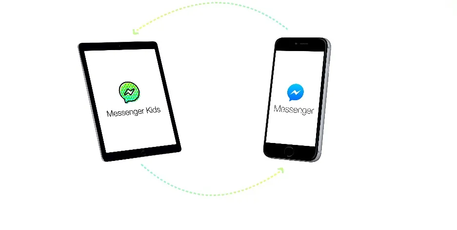 Lanzan Messenger Kids