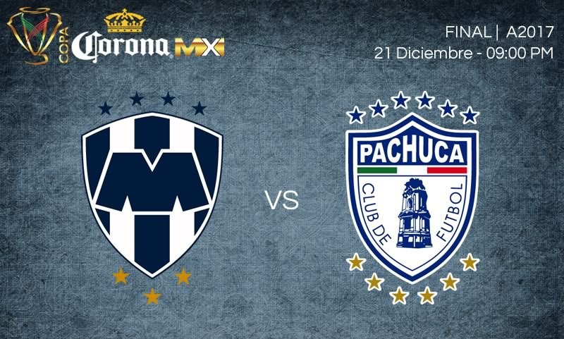 Rayados vs Tuzos por Copa MX