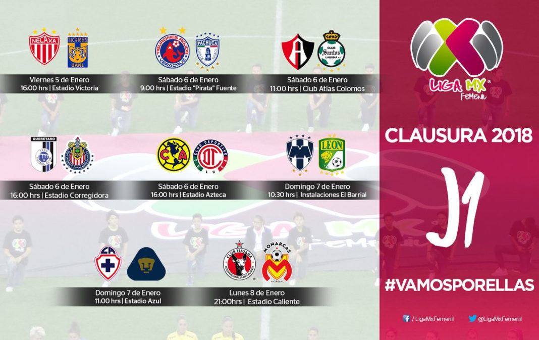 Liga MX Femenil inicia con ilusiones renovadas