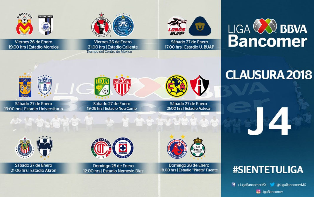 Lista la Jornada cuatro del Clausura 2018