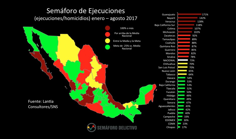 Presentan informe respecto a los ejecutados en 2017