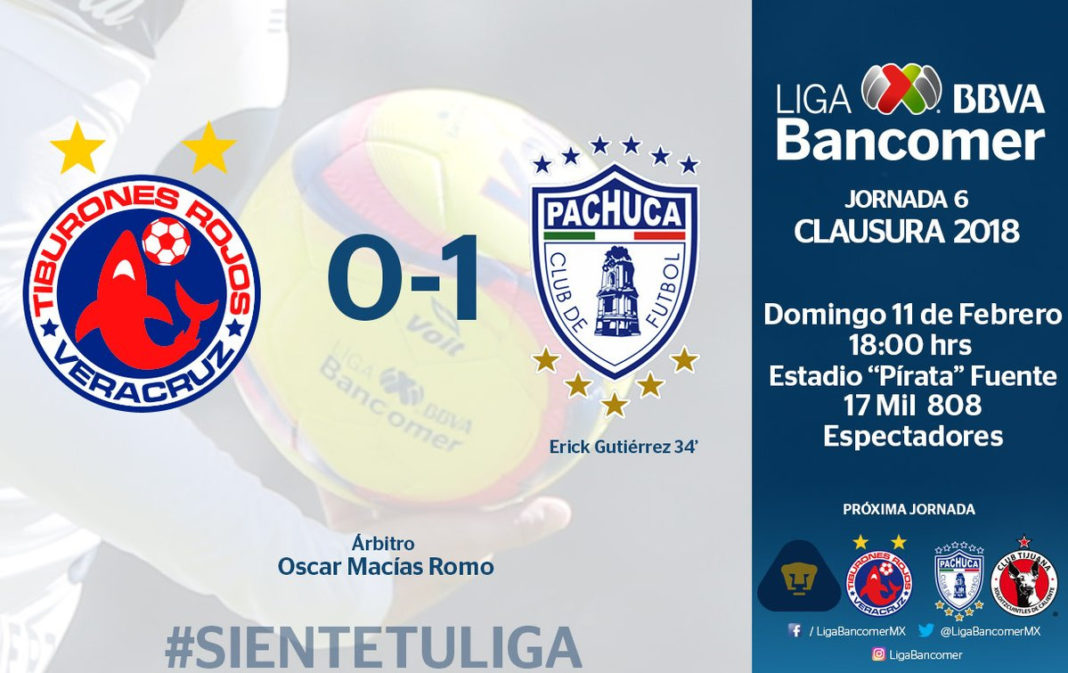 Pachuca hunde aún más a Veracruz