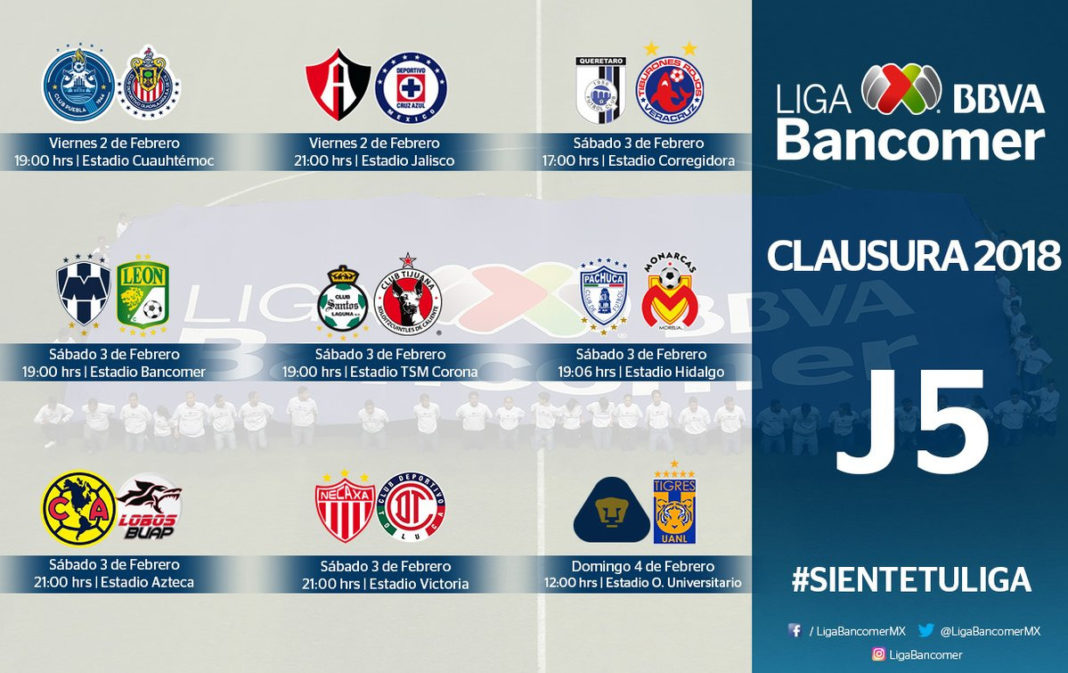 Duelos explosivos en la Jornada 5 de la Liga MX