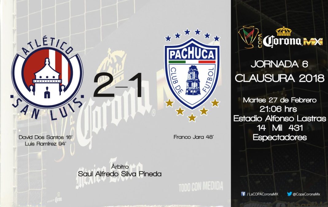 Pachuca no pudo con San Luis