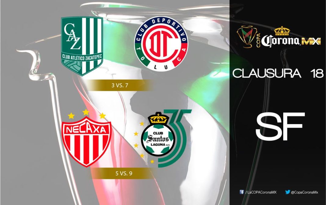 Definidas las semifinales de la Copa MX