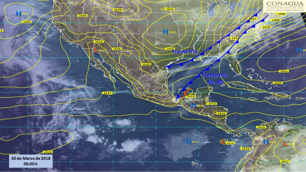 El clima hoy