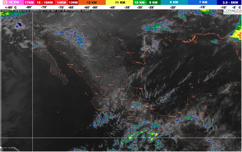 El clima hoy