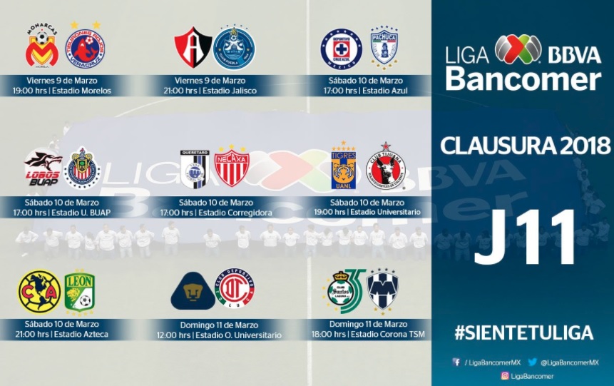 Duelos de poder a poder en la J-11 Del Clausura 2018