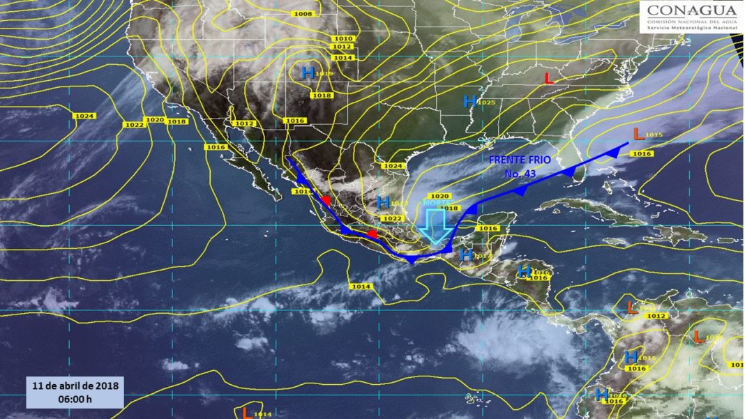 El clima hoy