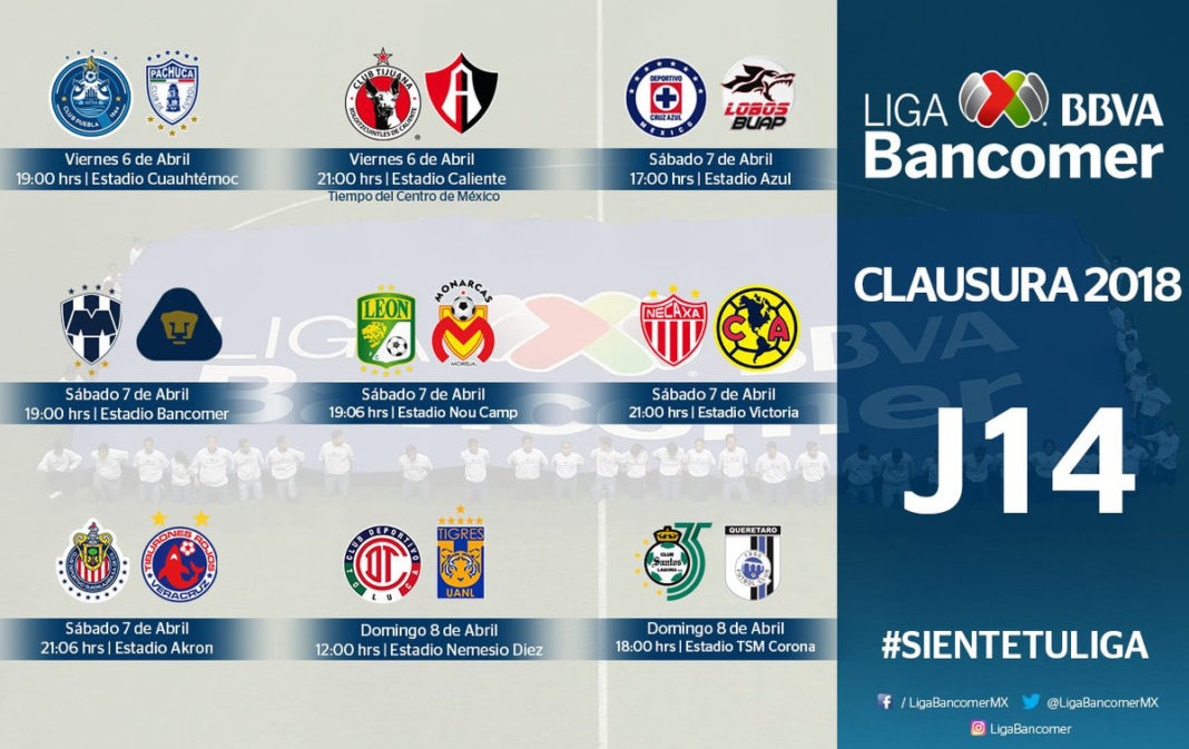 Se juega la candente Jornada 14 del Clausura 2018