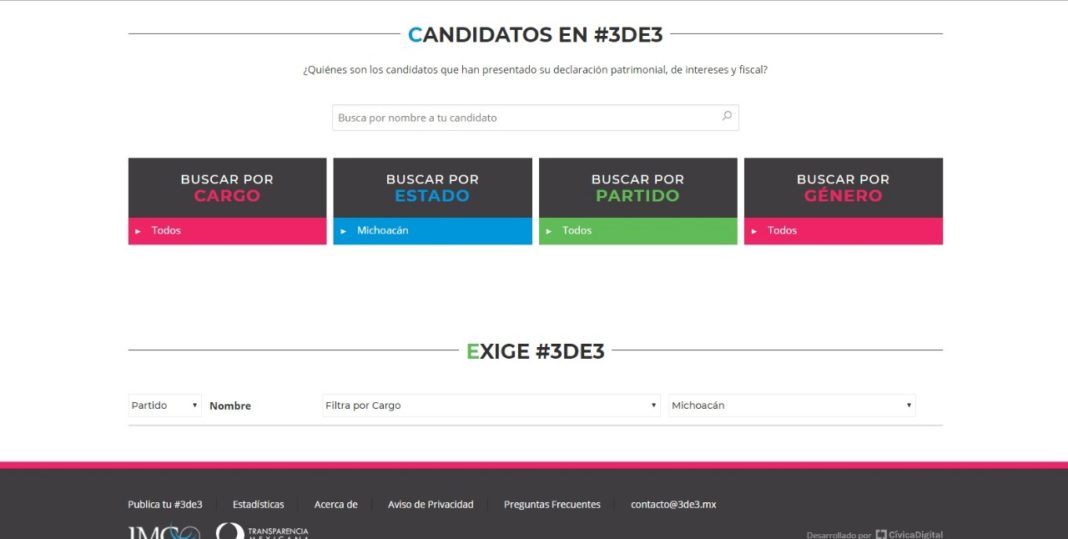 Candidatos y precandidatos michoacanos no publican su 3 de 3