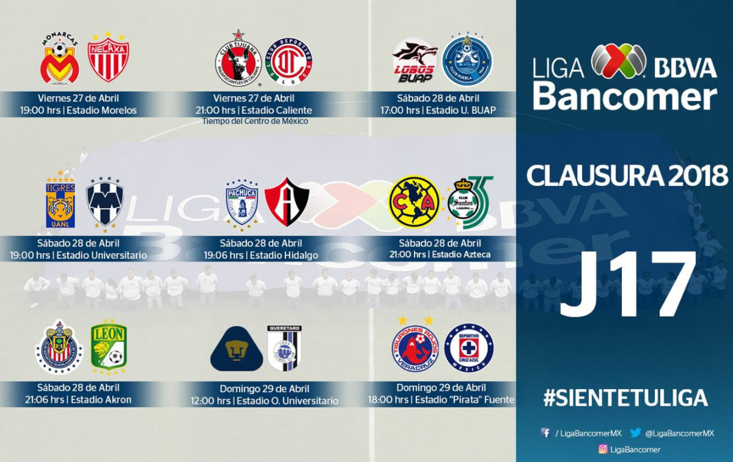 Ocho equipos se juegan la vida en la J-17 del Clausura 2018