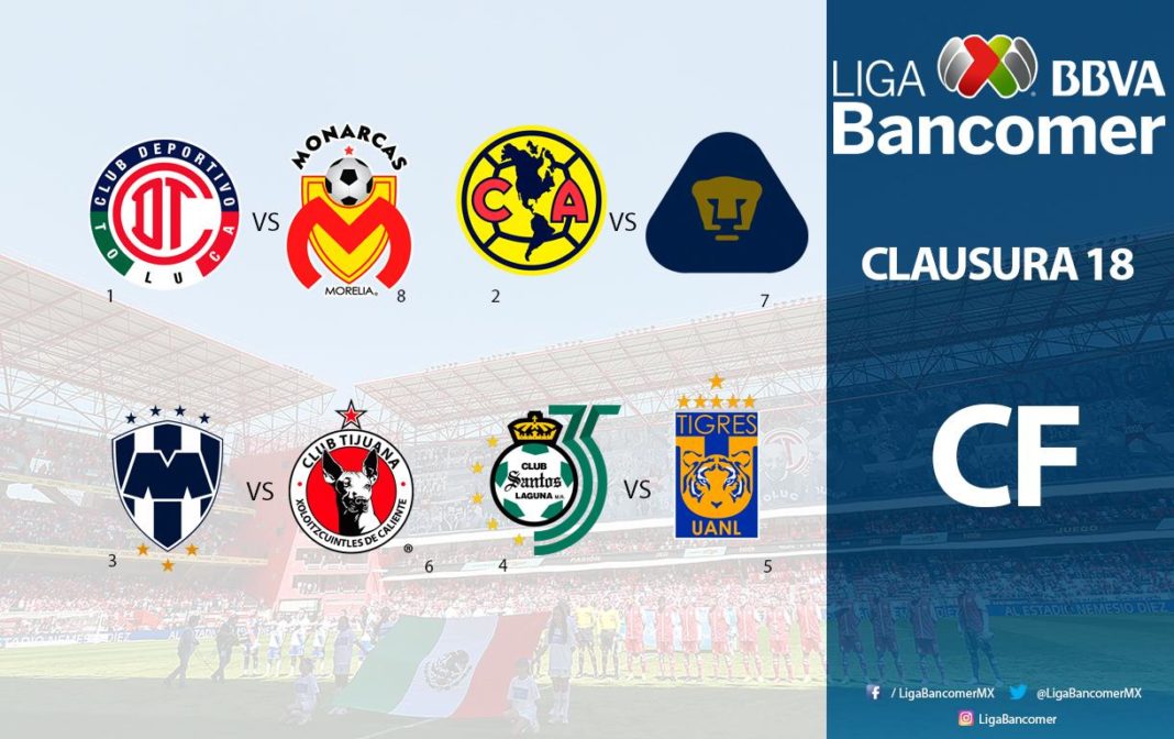 Definida la Liguilla del Clausura 2018