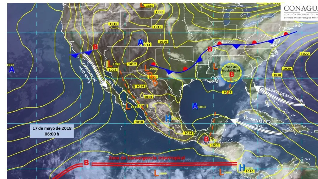 El clima