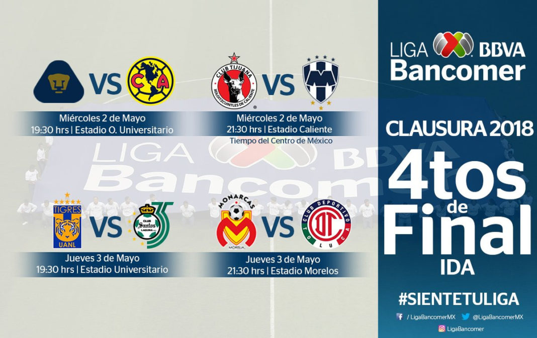 En dónde ver la Liguilla del Clausura 2018