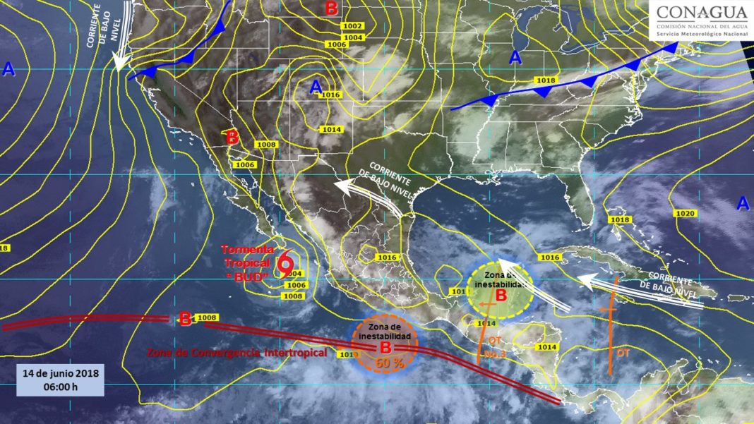 El clima hoy