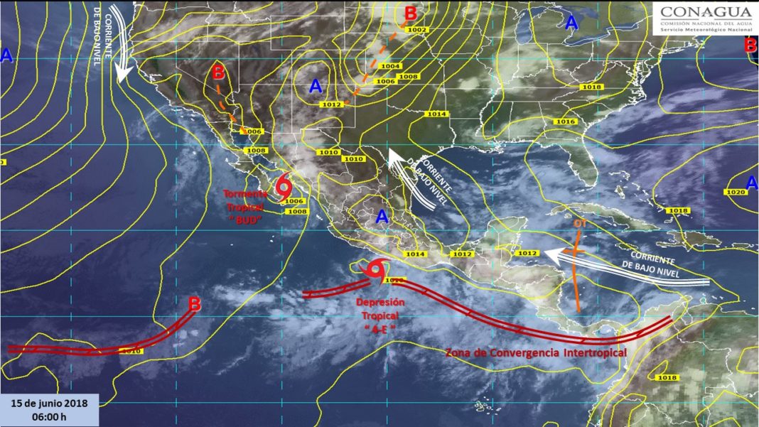 El clima hoy