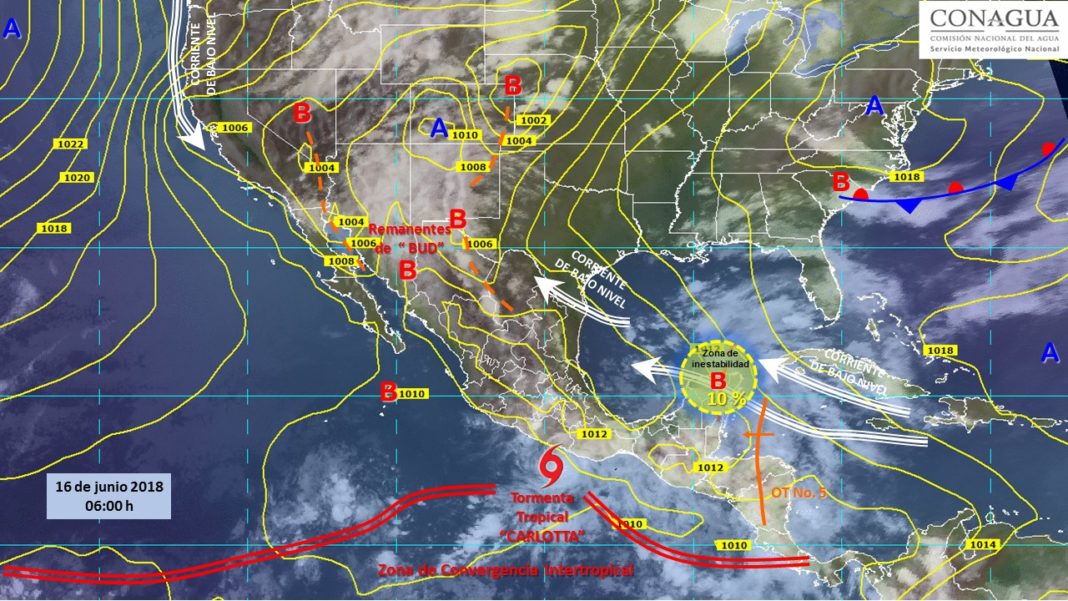 El clima hoy