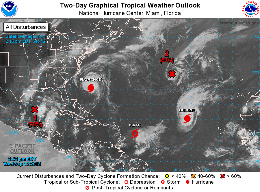 Pierde fuerza el huracán Florence, no descartan afectaciones