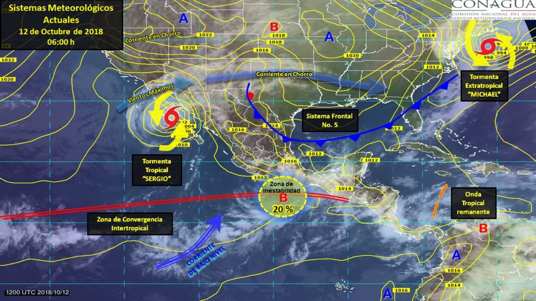 Conoce el clima para este viernes