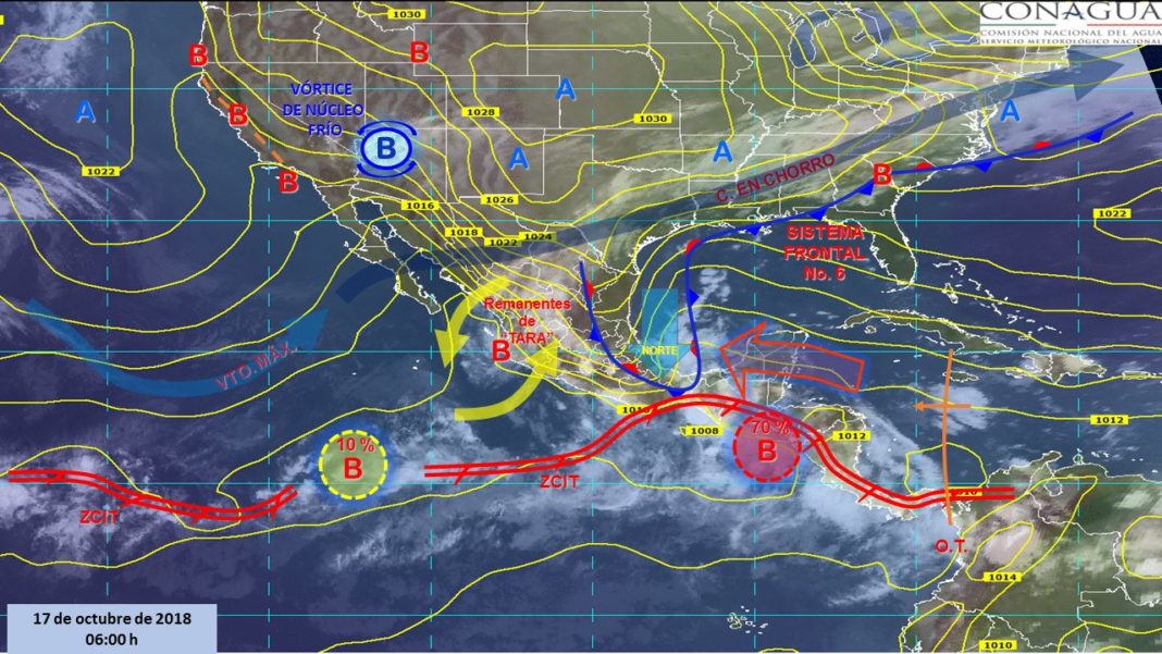 Clima hoy