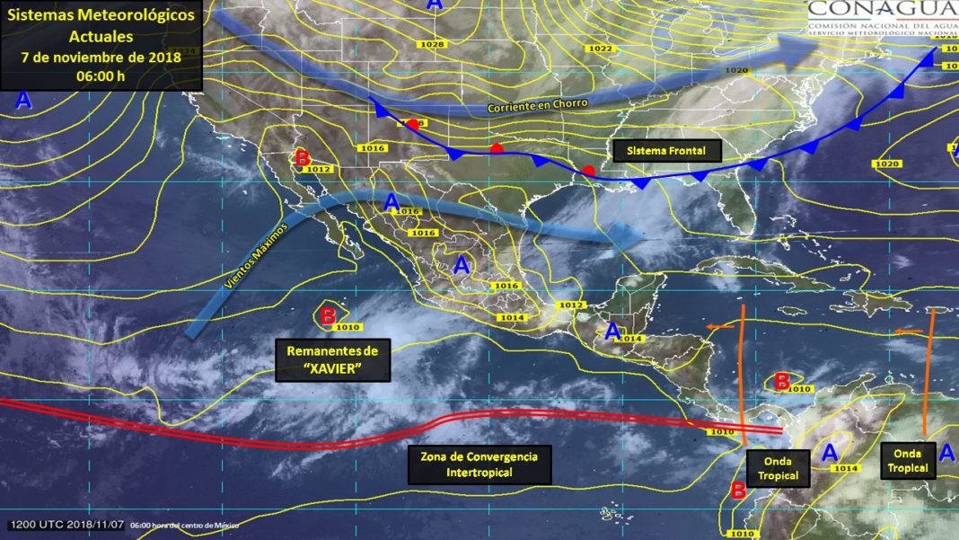 El clima hoy