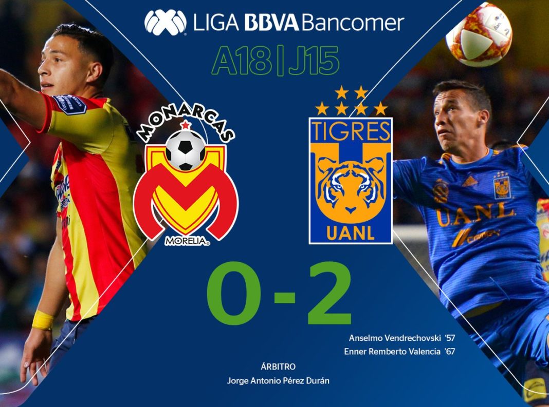 Pierde Monarcas contra Tigres