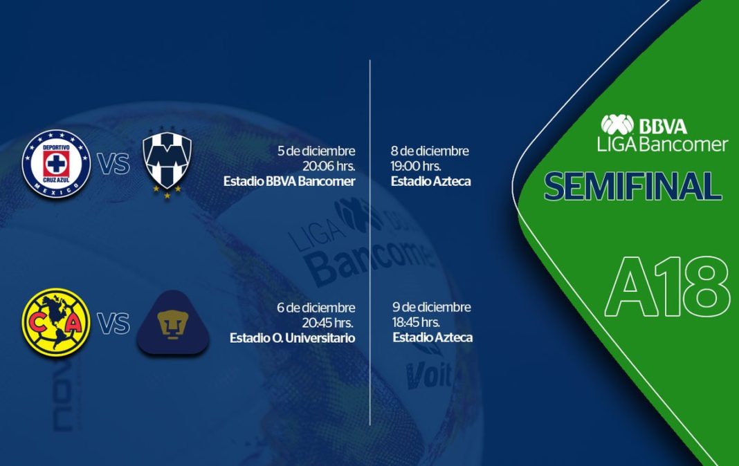 Definidos partidos de la Semifinal del Apertura 2018