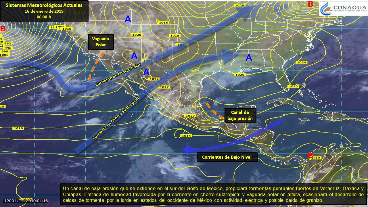 Clima hoy