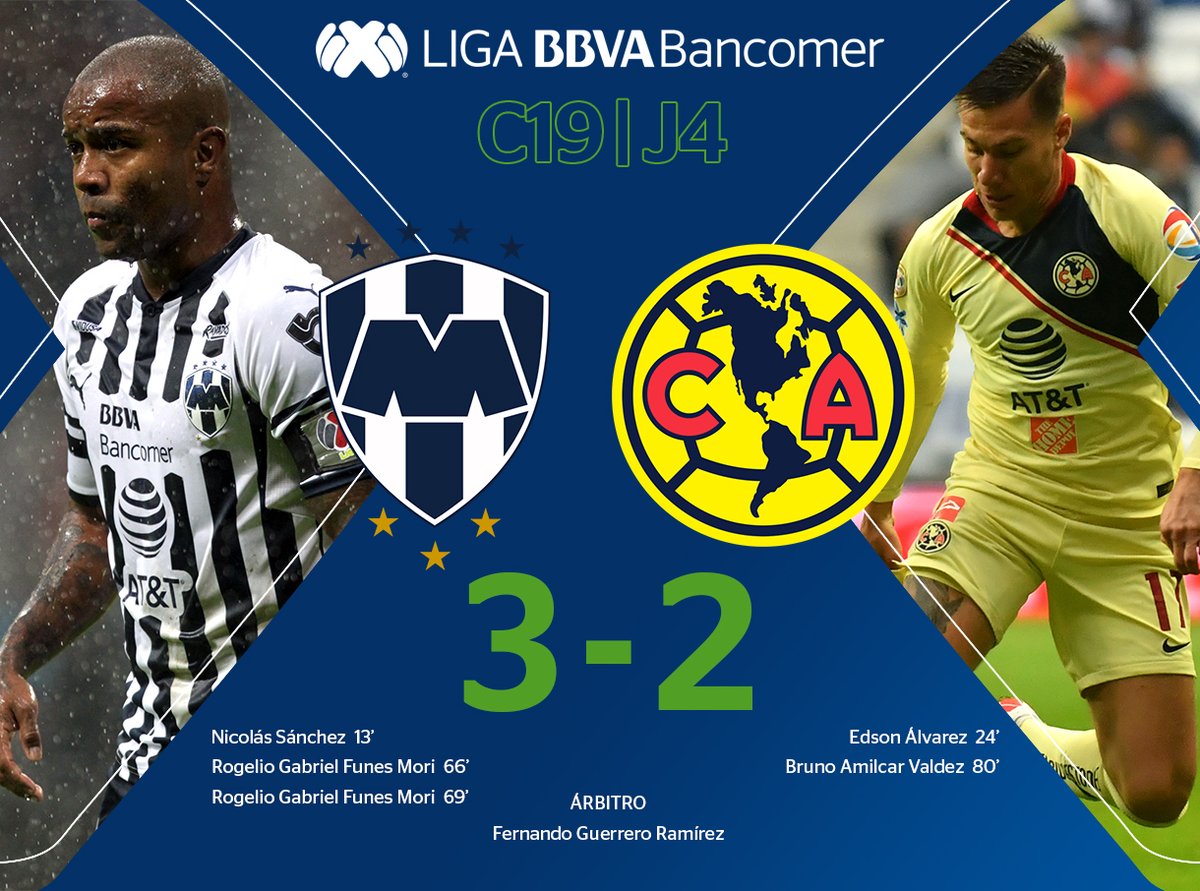 Pierde América el invicto ante Monterrey