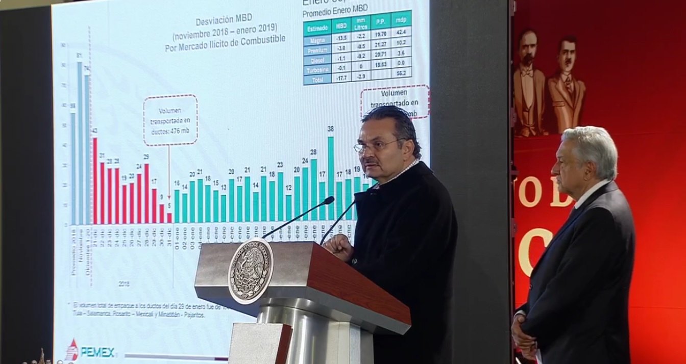 Se reduce 75.9% huachicoleo con plan de seguridad