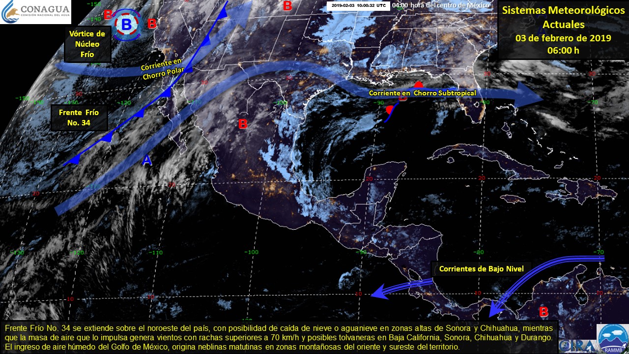 Clima