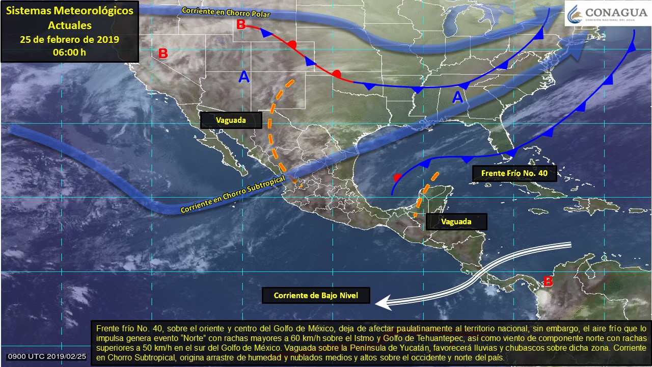 Clima hoy