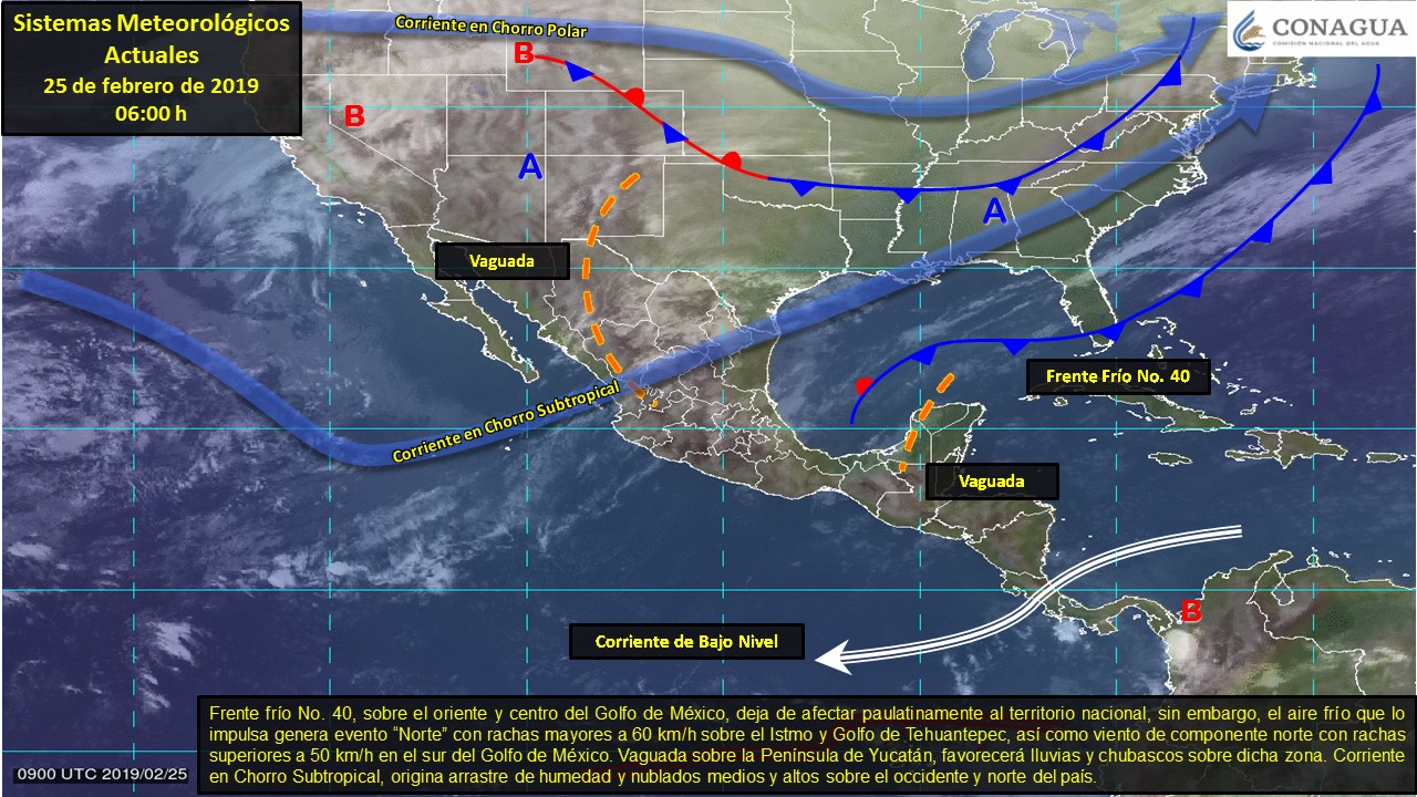 Clima hoy