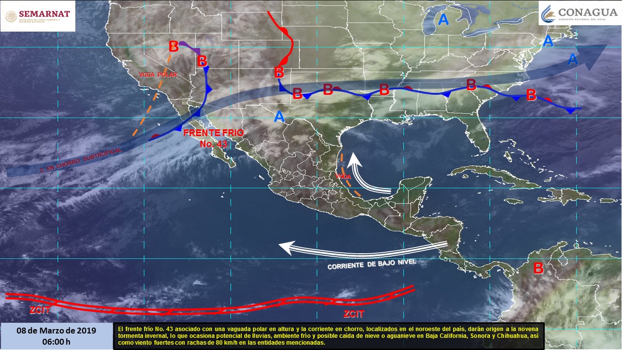 El clima hoy