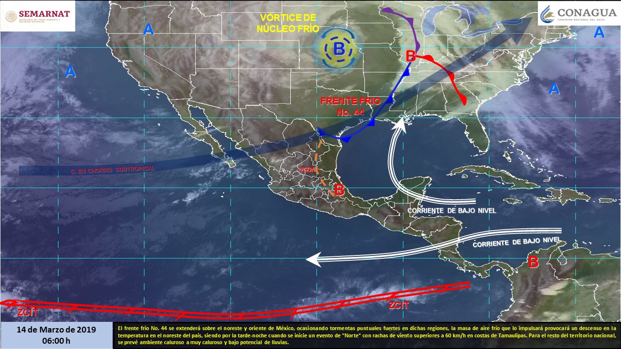 Clima hoy