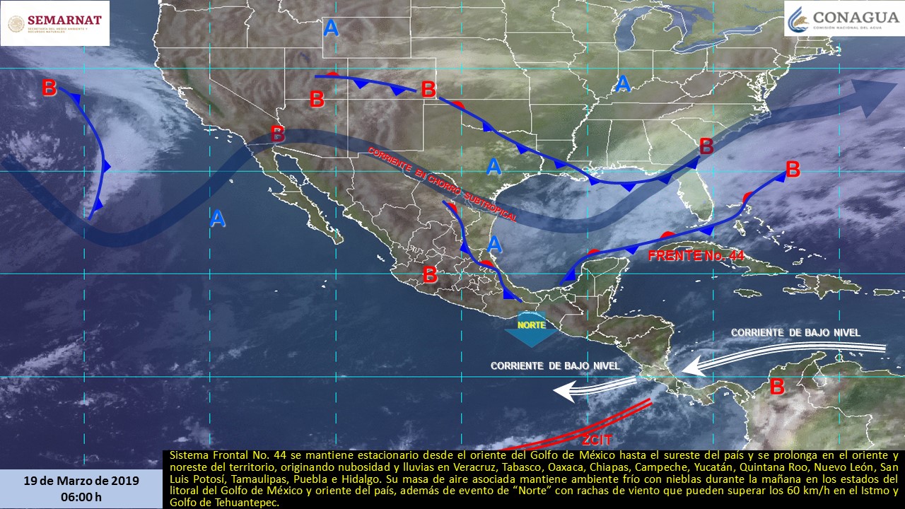 Clima hoy