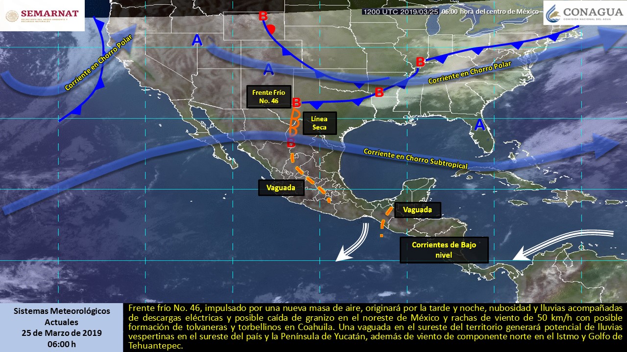 Clima hoy