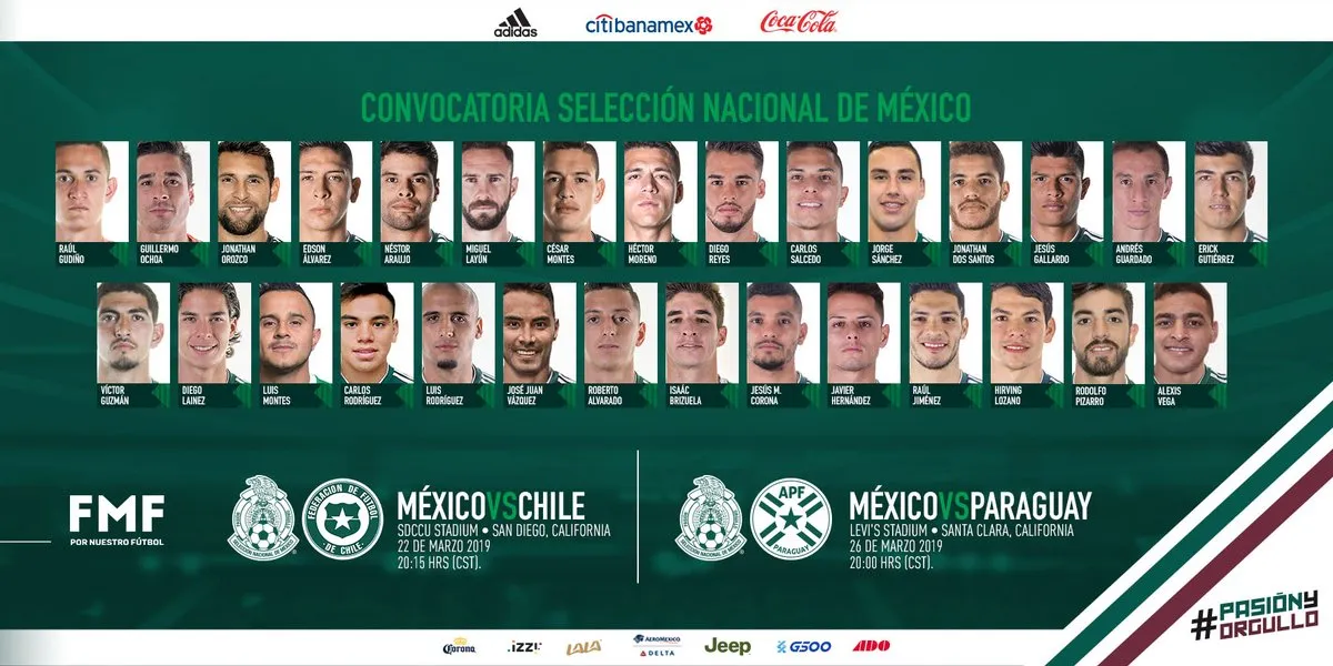 Presentan a convocados para los próximos partidos de la Selección Mexicana