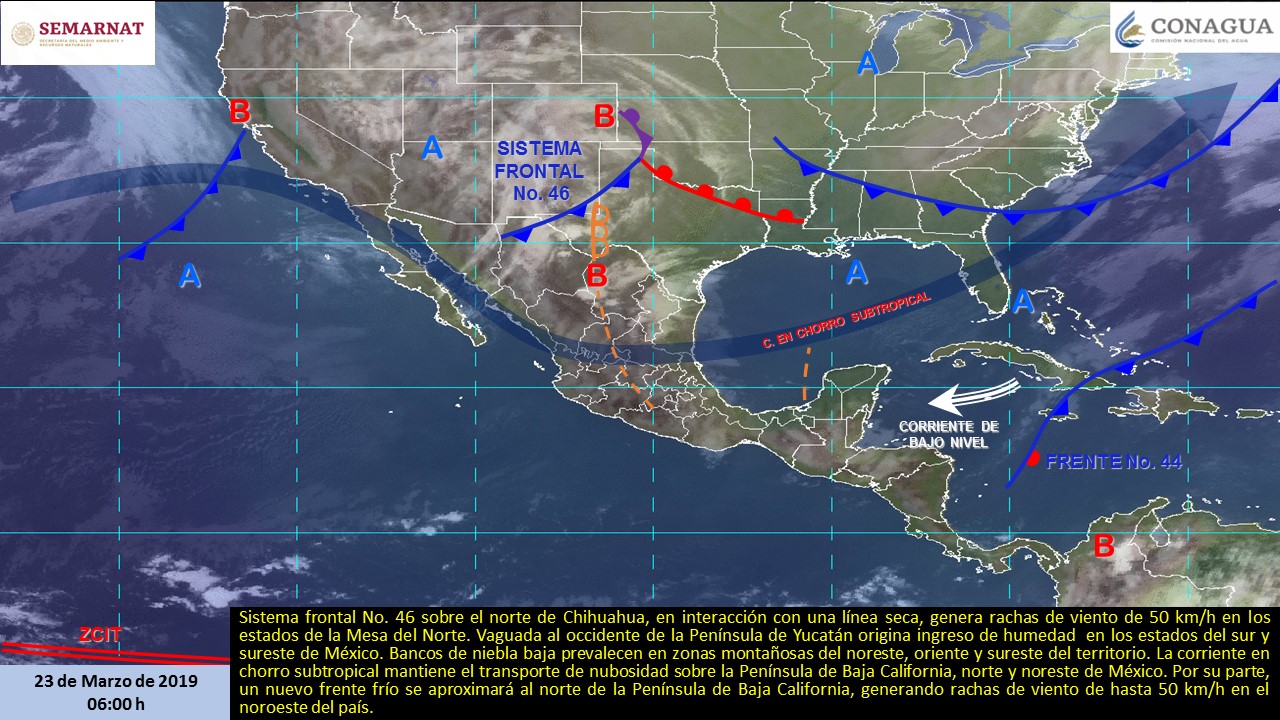 El clima hoy