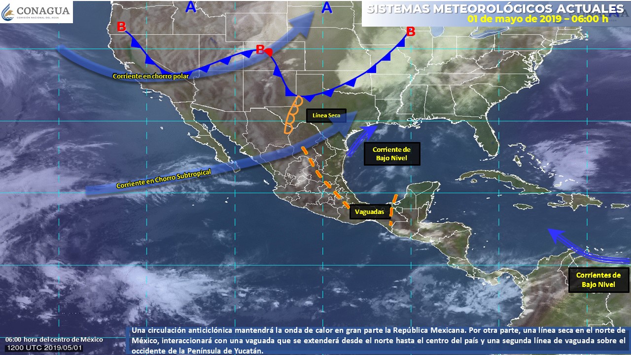 Clima hoy