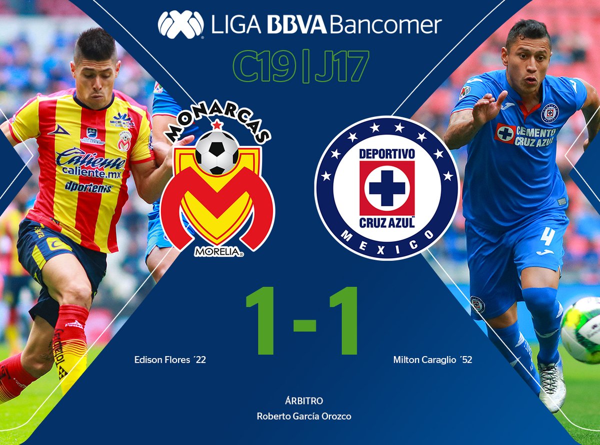 Suma Monarcas empate ante Cruz Azul